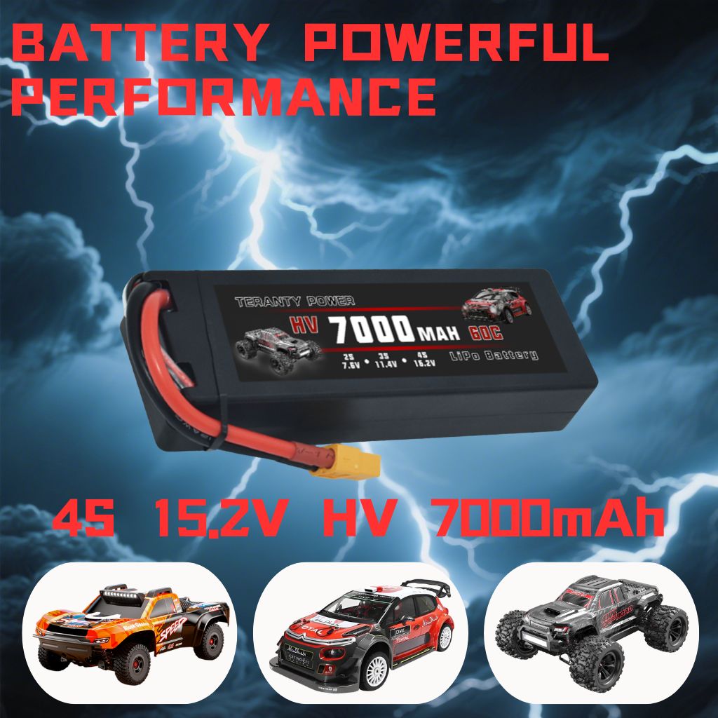 TERANTY Hyper Go 7303/7304 4Sリ - Drone Battery 4S のレビューと価格